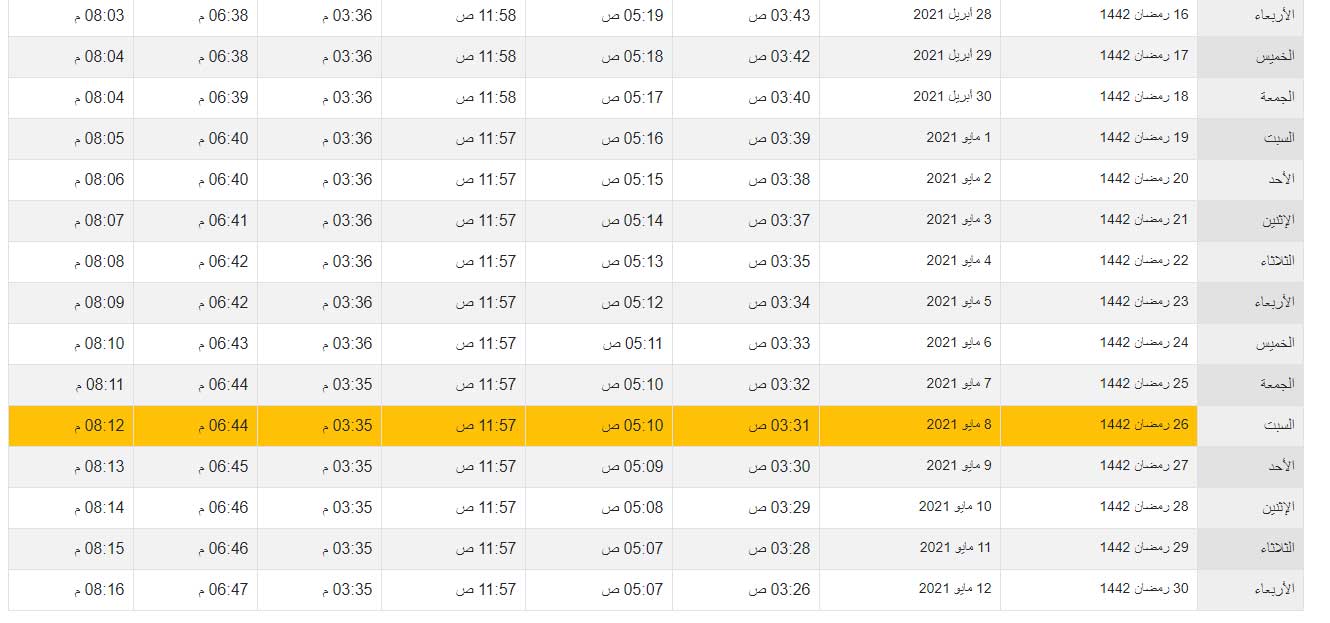 امساكية رمضان 2024 ، 1445 مواقيت الصلاة في المغرب و المدن ...